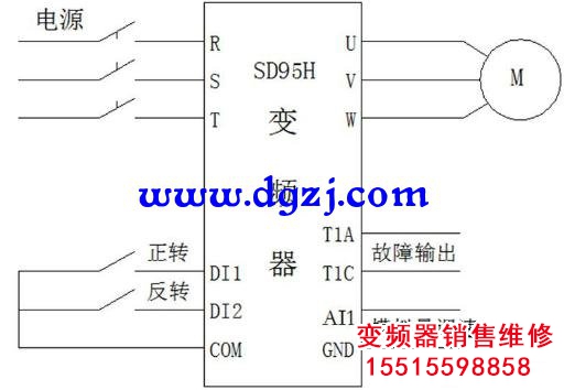 變頻器控制三相異步電機的運轉速度